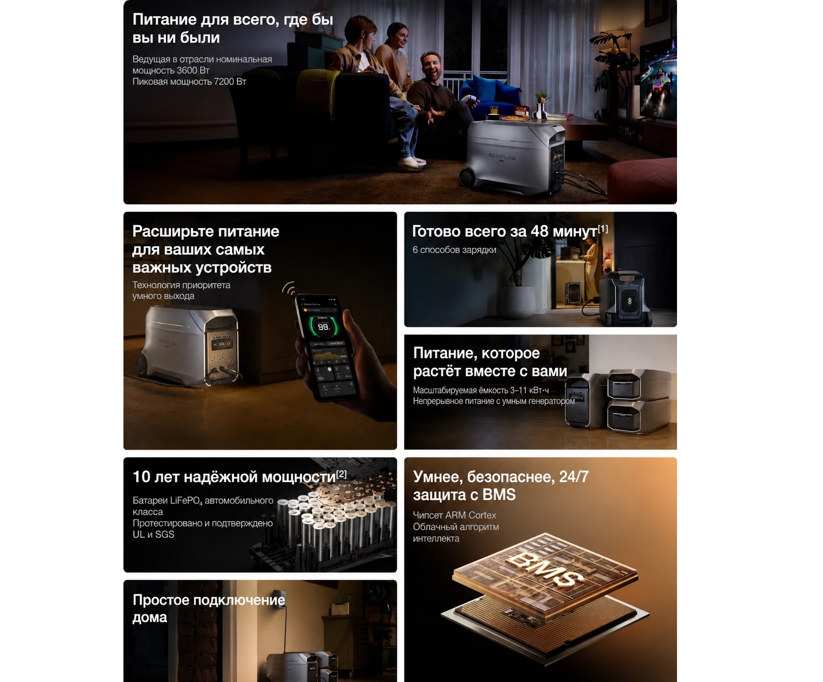 Электростанция EcoFlow DELTA 3 Ultra Портативная электростанция EcoFlow DELTA 3 Ultra